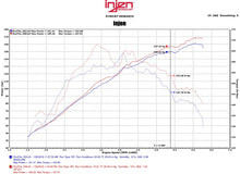 画像をギャラリービューアに読み込む, Injen 2015 Mitsubishi Lancer 2.4L 5spd Black Short Ram Air Intake