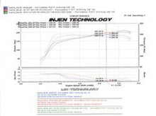 画像をギャラリービューアに読み込む, Injen 07-09 Altima 3.5L V6 Coupe &amp; Sedan w/ Heat Shield Polished Short Ram Intake