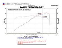 画像をギャラリービューアに読み込む, Injen 10 Camaro 3.6L V6 Polished Power-Flow Short Ram Air Intake System