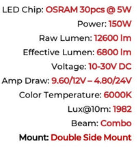 画像をギャラリービューアに読み込む, Go Rhino Xplor Blackout Combo Series Sgl Row LED Light Bar w/Amber (Side/Track Mount) 39.5in. - Blk