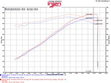 画像をギャラリービューアに読み込む, Injen 09-14 Cadillac Escalade EVS/EXT V8-6.2L Evolution Air Intake