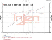 画像をギャラリービューアに読み込む, Injen 18-20 Kia Forte 2.0L (L4) Black Cold Air Intake