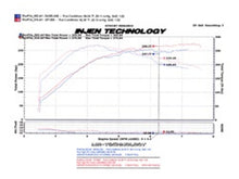 画像をギャラリービューアに読み込む, Injen 2008-14 Mitsubishi Evo X 2.0L 4Cyl Black Short Ram Intake
