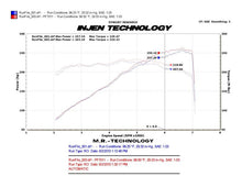 画像をギャラリービューアに読み込む, Injen 10 Camaro 3.6L V6 Polished Power-Flow Short Ram Air Intake System