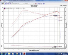 画像をギャラリービューアに読み込む, Injen 16-20 Honda Civic Si I4-1.5T Evolution Intake