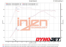 画像をギャラリービューアに読み込む, Injen 22-23 Hyundai Elantra N L4-2.0L Turbo Cold Air Intake Wrinkle Black (Manual Only)
