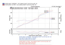 画像をギャラリービューアに読み込む, Injen 06-09 S2000 2.2L 4Cyl. Polished Cold Air Intake