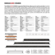画像をギャラリービューアに読み込む, Go Rhino Xplor Blackout Combo Series Sgl Row LED Light Bar w/Amber (Side/Track Mount) 39.5in. - Blk