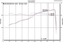 画像をギャラリービューアに読み込む, Injen 18-20 Jeep Wrangler JL L4-2.0L Turbo / V6-3.6L SS Axle-back Exhaust - Black