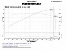 画像をギャラリービューアに読み込む, Injen 14 Infiniti Q50 3.7L V6 Black Dual Short Ram Intake w/ MR Techn and Heat Shields
