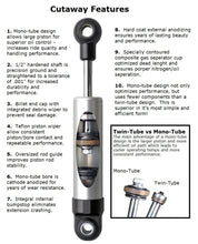 画像をギャラリービューアに読み込む, Ridetech HQ Series Shock Absorber Single Adjustable 4.75in Stroke Stud Plate/Stud 8.55in x 13.3in