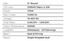 画像をギャラリービューアに読み込む, Go Rhino Xplor Blackout Series Round LED Driving Light w/DRL (Surface/Threaded Stud Mnt) 7in. - Blk