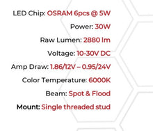 画像をギャラリービューアに読み込む, Go Rhino Xplor Blackout Series Sixline LED Flood Light Kit (Flush Mount) - Blk (Pair)
