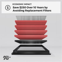 画像をギャラリービューアに読み込む, K&amp;N 04-08 Ford F150 / 05-06 Expedition / 05-07 F250 SD / 05-06 Lincoln Navigator Drop In Air Filter