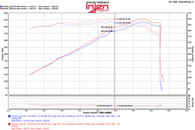 画像をギャラリービューアに読み込む, Injen 11-17  Dodge Durango R/T 5.7L V8 Polished Power-Flow Air Intake System