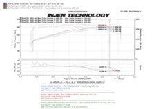 画像をギャラリービューアに読み込む, Injen 06-09 FJ 4.0L V6 w/ Power Box Polished Power-Flow Air Intake System