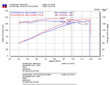 画像をギャラリービューアに読み込む, Injen 03-08 Mazda 6 2.3L 4 cyl (Carb 03-04 only) Cold Air Intake *Special Order*