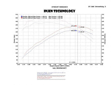 画像をギャラリービューアに読み込む, Injen 04-11 Ford Ranger PU 4.0L V6 Polished Short Ram Intake w/ MR Tech / Air Fusion / Heat Shield