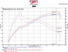 画像をギャラリービューアに読み込む, Injen 16-17 Lexus IS200T/RC200T 2.0L Black Short Ram Air Intake w/ MR Technology