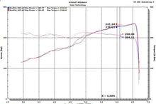 画像をギャラリービューアに読み込む, Injen 18-20 Jeep Wrangler JL L4-2.0L Turbo / V6-3.6L SS Axle-back Exhaust - Black