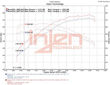 画像をギャラリービューアに読み込む, Injen 18-22 Toyota Camry L4-2.5L SP Short Ram Intake System