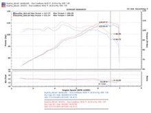 画像をギャラリービューアに読み込む, Injen 00-04 MR2 Spyder 1.8L 4 Cyl. Black Short Ram Intake