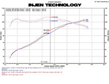 画像をギャラリービューアに読み込む, Injen 11 Honda CRZ Hybrid 1.5L 4 cyl (Manual Only) Black Cold Air Intake w/ MR Technology