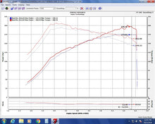 画像をギャラリービューアに読み込む, Injen 16-20 Honda Civic Si I4-1.5T Evolution Intake