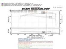 画像をギャラリービューアに読み込む, Injen 04-06 Altima 2.5L 4 Cyl. (Automatic Only) Polished Cold Air Intake