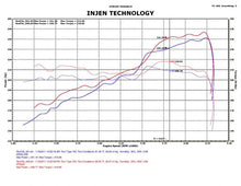 画像をギャラリービューアに読み込む, Injen 11 Dodge Durango 3.6L V6 Polished Power-Flow Short Ram Intake w/ MR Tech &amp; Nano Filter