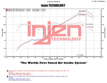 画像をギャラリービューアに読み込む, Injen 2013+ Subaru BRZ 2.0L Polished Short Ram Intake w/ MR Tech/Air Fusion