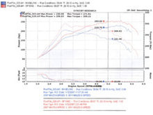 画像をギャラリービューアに読み込む, Injen 2007-10 Mazdaspeed 3 2.3L 4 Cyl. (Manual) Black Cold Air Intake