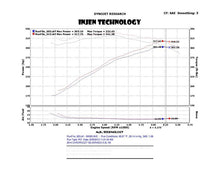 画像をギャラリービューアに読み込む, Injen 14-19 Chevy Silverado/GMC Sierra P/U 5.3L Polished Short Ram Intake w/ MR Tech &amp; Heat Shield