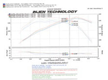 画像をギャラリービューアに読み込む, Injen 07-08 Element Polished Cold Air Intake