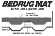 画像をギャラリービューアに読み込む, BedRug 02-16 Dodge Ram 6.25ft Bed w/o Rambox Bed Storage Mat (Use w/Spray-In &amp; Non-Lined Bed)
