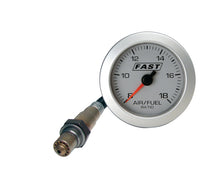 画像をギャラリービューアに読み込む, FAST Gauge Kit FAST Wide Band Air