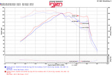 画像をギャラリービューアに読み込む, Injen 15-18 Hyundai Sonata 1.6L (t) Polished Short Ram Intake w/ Heat Shield