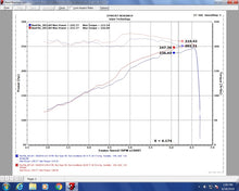 画像をギャラリービューアに読み込む, Injen 2018+ Jeep Wrangler JL V6-3.6L Wrinkle Black Power-Flow Air Intake System