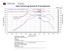 画像をギャラリービューアに読み込む, Injen 03-04 Tiburon 2.7L V6 Polished Cold Air Intake