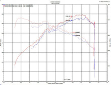 画像をギャラリービューアに読み込む, Injen 2020 Hyundai Veloster N 2.0L Turbo Black Cold Air Intake System
