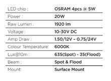 画像をギャラリービューアに読み込む, Go Rhino Xplor Blackout Series Cube LED Spot Light Kit (Surface/Threaded Stud Mnt) 2x2 - Blk (Pair)