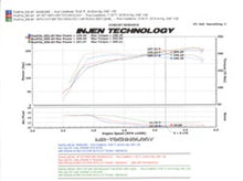 画像をギャラリービューアに読み込む, Injen 07-09 Altima 3.5L V6 Coupe &amp; Sedan w/ Heat Shield Polished Short Ram Intake