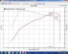 画像をギャラリービューアに読み込む, Injen 17-20 Honda Civic Si 1.5L Turbo (Sedan Only) 3in Cat-Back Stainless Steel Exhaust