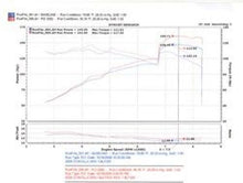 画像をギャラリービューアに読み込む, Injen 04-06 Pontiac Vibe GT / 05-06 Toyota Corrolla XRS Black Cold Air Intake