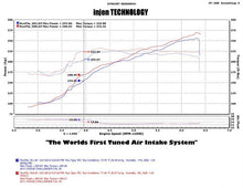 画像をギャラリービューアに読み込む, Injen 11-14 Chrysler 300/Dodge Charger/Challenger V6 3.6L Pentastar w/MR Tech&amp;Heat Shield Wrinkle Bl
