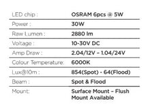 画像をギャラリービューアに読み込む, Go Rhino Xplor Blackout Series Sixline LED Flood Light Kit (Flush Mount) - Blk (Pair)