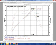 画像をギャラリービューアに読み込む, Injen 16-19 BMW 340i/340i GT 3.0L Turbo Polished Cold Air Intake