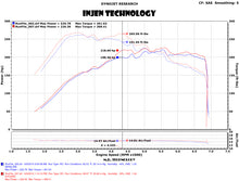 画像をギャラリービューアに読み込む, Injen 15-18 VW Golf 1.8T / 15-19 VW GTI 2.0T TSI Evolution Intake