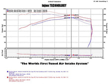 画像をギャラリービューアに読み込む, Injen 04-12 Nissan Titan 5.7L V8 Polished Short Ram Intake System w/ MR Tech