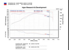 画像をギャラリービューアに読み込む, Injen 05-06 Scion Tc Polished Cold Air Intake